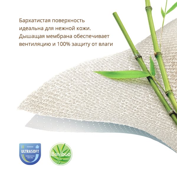 Наматрасник непромокаемый Bamboo Waterproof Lux 120*60